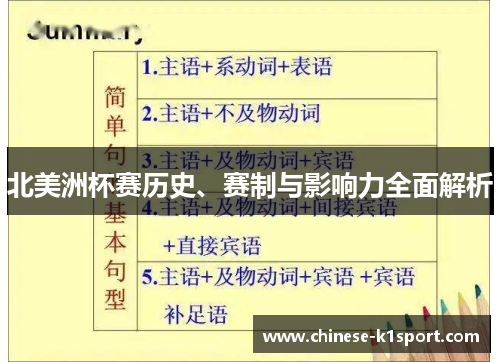 北美洲杯赛历史、赛制与影响力全面解析