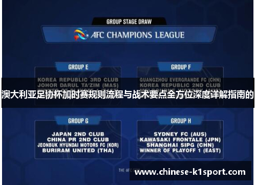 澳大利亚足协杯加时赛规则流程与战术要点全方位深度详解指南的