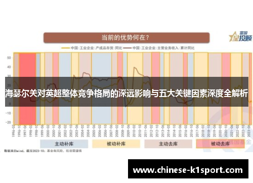 海瑟尔关对英超整体竞争格局的深远影响与五大关键因素深度全解析 海瑟尔关对英超整体竞争格局的深远影响与五大关键因素深度全解析