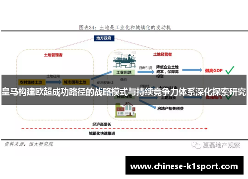 皇马构建欧超成功路径的战略模式与持续竞争力体系深化探索研究