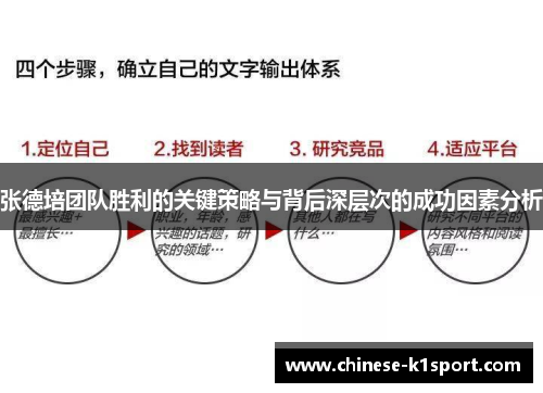 张德培团队胜利的关键策略与背后深层次的成功因素分析