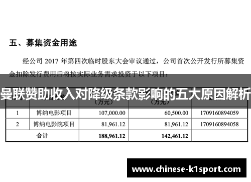 曼联赞助收入对降级条款影响的五大原因解析 曼联赞助收入对降级条款影响的五大原因解析