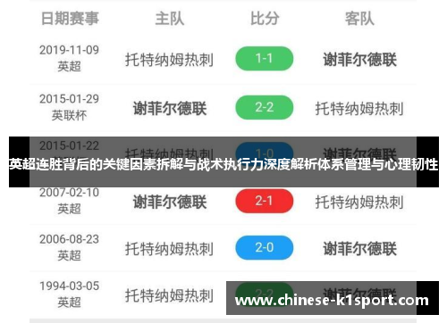 英超连胜背后的关键因素拆解与战术执行力深度解析体系管理与心理韧性