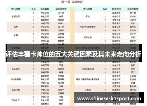 评估丰塞卡帅位的五大关键因素及其未来走向分析